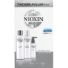 NIOXIN Loyal Kit System 1, Nioxin Paket